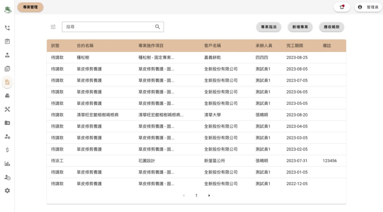 廣容綠化有限公司